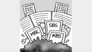 [스포츠화제]'스포츠중계권'놓고 KBS-MBC 붙었다