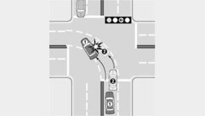 [출발 교통선진국]당신의 안전운전 상식은?