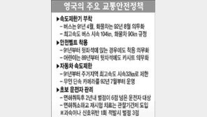 [출발교통선진국]속도 줄이면 생명 구한다