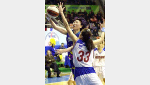 [여자농구]정선민 '트리플더블 제조기'