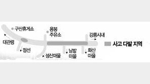 [이슈추적]'죽음의 고속도로' 법정에 선다