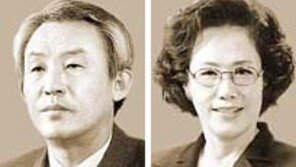 [시상]고려대 문화예술대상 유길촌-여운계씨