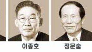 [시상]CEO대상에 김재철 이종호 정문술씨