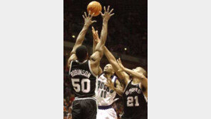 [NBA]밀워키, 샌안토니오 5연승 저지