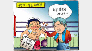 [야구만평]'너무 맞은거 아냐'