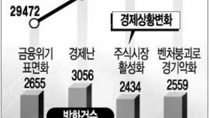 [이슈추적]번지는 '방화'…수사는 제자리