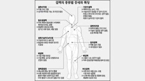 [일반건강]결핵 '남의 일'이 아닙니다