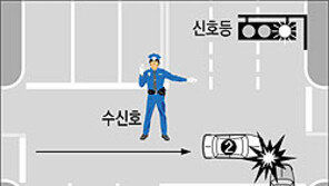 [교통문화도 월드컵시대/안전운전상식]신호등보다 수신호