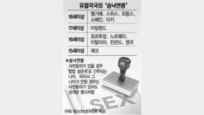 [이슈추적]청소년 성매매 처벌범위 법적잣대 논란