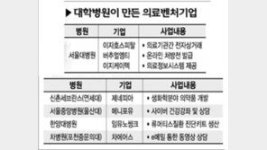 [이슈추적]대학병원들 정보화 열풍