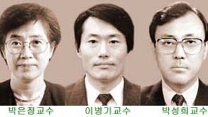 [시상]제46회 학술원 수상자 선정