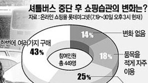 [이슈추적]유통업계 셔틀버스 운행중단 한달