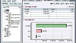 [인터넷]다음메신저로 40개 금융계좌 통합관리