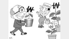 [금융]기관들, 자산운용 위탁 '방향전환'…투자자문사 선호