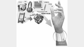 [컴퓨터][과학]팔찌형 만능 PDA 나온다