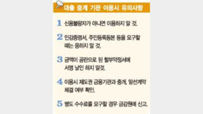 [금융]신용불량자 대출알선사기 ‘조심’