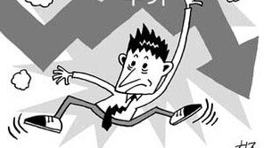 [금융]美 제한공습땐 경제파장 미미