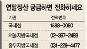 [금융]연말정산 ＂연금저축 年240만원 공제＂