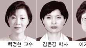 [시상][과학]1회 ‘올해의 여성과학기술자’ 3명 선정