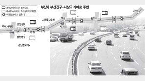 [가자! 교통선진국]부산시 가야로 4.8㎞ ‘魔의 10차로´