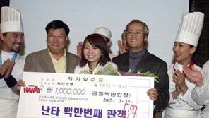 [공연]'난타' 관객 100만 돌파…국내공연만 1760회