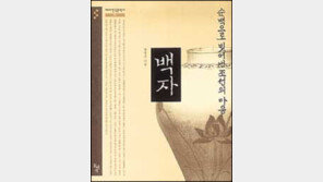 [인문사회]쉽게 읽는 한국 민속-예술 '테마 한국문화사시리즈'