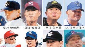 [프로야구]개막전을 잡아라 에이스 총동원령