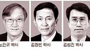 [시상]제12회 호암상 수상자 5명 선정…과학 노만규박사 외