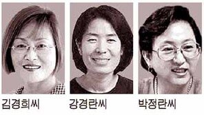 [시상]김경희-강경란-박정란씨 ‘자랑스러운 이화언론인’