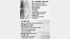 [일본을 가다]<7>대지진 딛고 일어선 고베시민