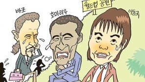 [월드컵 한마당]월드컵 실업자?