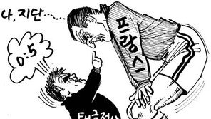 [월드컵 한마당]위풍당당  ‘라스트 리허설’