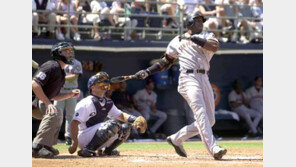 [美프로야구 포토]통산 587호 홈런