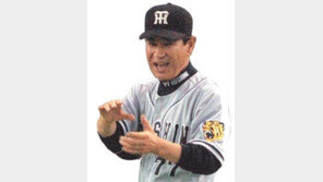 [日프로야구]호시노 한신감독 ‘야구 경영학’ 日서 화제