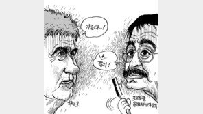 [월드컵 한마당]한국-포르투갈 양감독의 의지