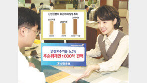 [금융]1억투자 5년뒤 3118만원+α