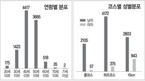 [동아마라톤]내년 3월16일광화문에서 또 만나요