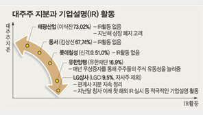 [금융]대주주 지분 낮을수록 IR 적극