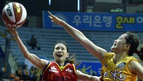 [여자농구]금호 톰슨-존슨 ‘트윈타워’ 위력