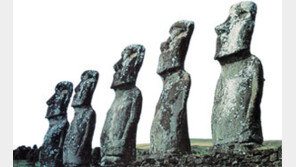 [인문사회]'환경이 세계사를 어떻게 바꾸었는가'