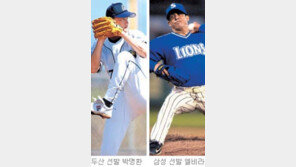 [프로야구]6개월간 532경기 “반갑다 프로야구”