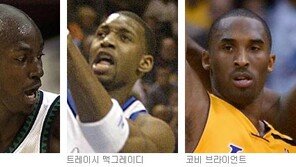 [NBA]MVP 0순위 가넷-맥그레이디 “아, PS 징크스!”