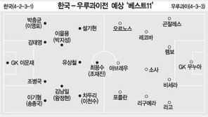 [대표팀]일본전 멤버로 2연승 간다
