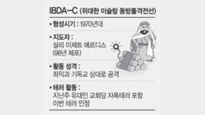 “알카에다 목표는 부시 낙마”…‘테러→응징’ 악순환