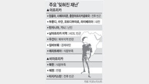 ‘잊혀진 재난’…“아프리카의 고통 왜 잊고있나”
