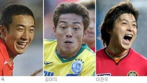 [프로축구]＂내가 황금발＂ 구단 유혹…FA시장  ‘대어’도 수두룩