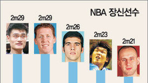 [NBA]하승진 ‘NBA 합격’…美 SFX와 에이전트 계약