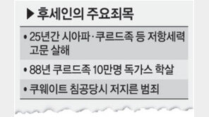 [후세인 생포 이후]“이라크 전범재판소 중립성 의문”