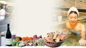 [건강]'웰빙(Well-being)' 속으로…새문화냐 상술이냐