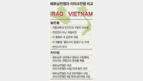 [이라크 ‘제 2전쟁’]이라크전쟁 ‘제2의 베트남戰’으로 가나